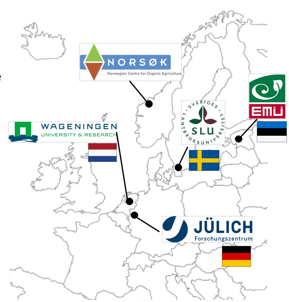 DisCoverCrop field trial locations in Europe